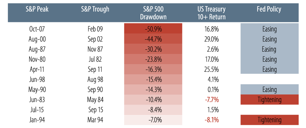 bonds-live-to-die-another-day-2016-08