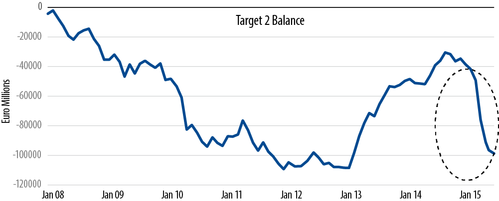greece-update-the-situation-and-potential-scenarios-2015-06