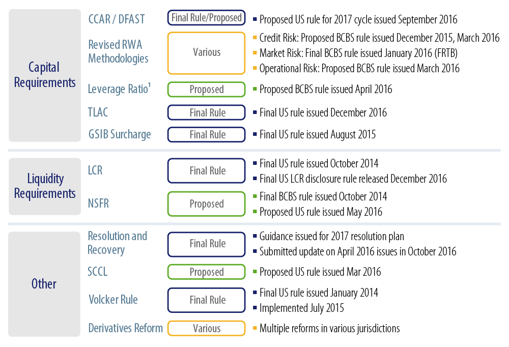 case-of-banks-a-decade-after-2017-08