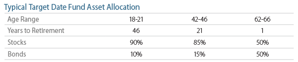 location-location-location-2014-05