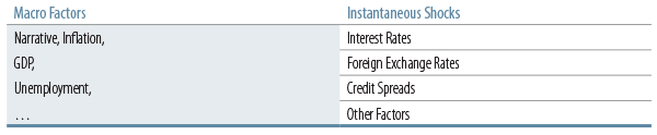 managing-extraordinary-risks-2013-03