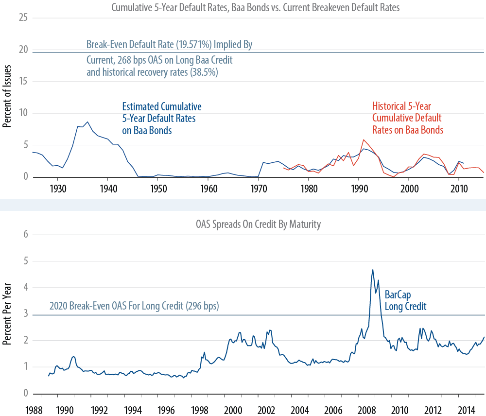 market-commentary-2015-08