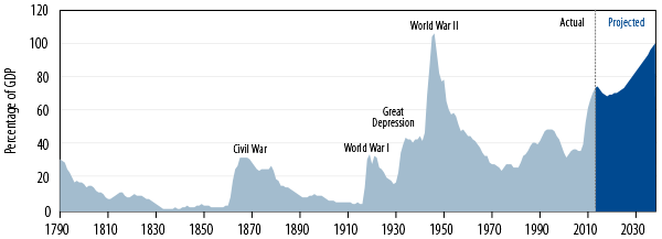policy-matters-a-silver-lining-in-a-government-shutdown-2013-10