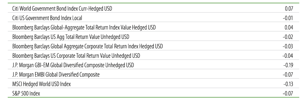 qa-currency-alpha-2017-11