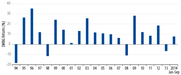 rethinking-emerging-markets-2014-10