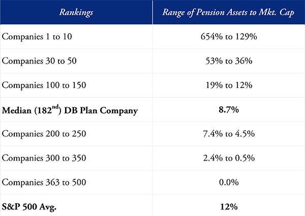 what-US-pension-reform-will-mean-2006-03