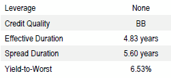 Multi-Asset Credit | Portfolio Characteristics as of September 30, 2018