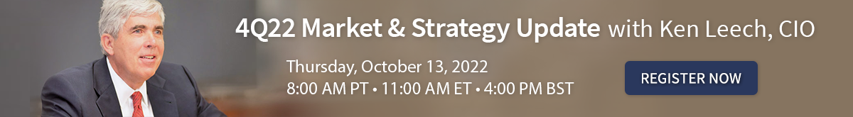 4Q22 Market Strategy Update