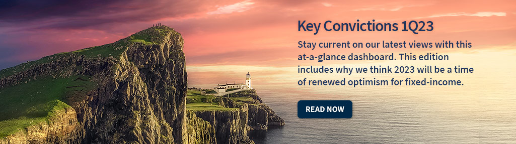 Stay up to date on our latest views with this comprehensive at-a-glance dashboard