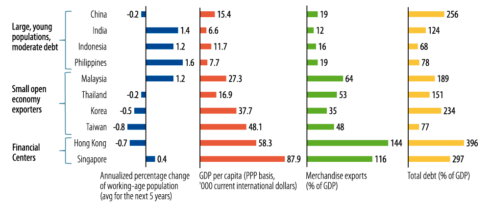 asia-pacific-q-and-a-2018-05