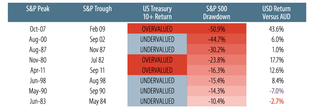 bonds-live-to-die-another-day-2016-07