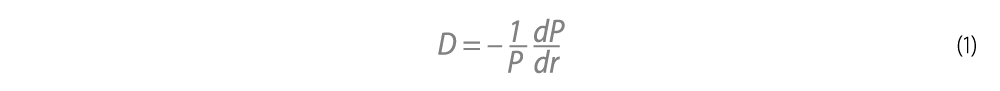 Duration and Convexity Formula 1