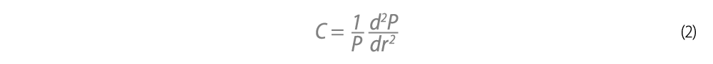 Duration and Convexity Formula 2