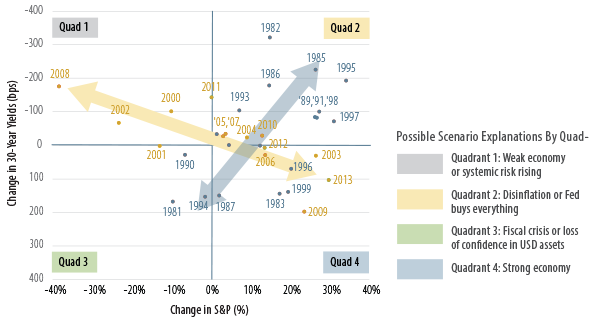 effective-ldi-the-de-risking-dilemma-2014-06