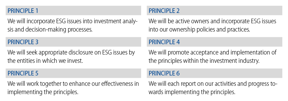 esg-essentials-what-you-need-to-know-2018-04