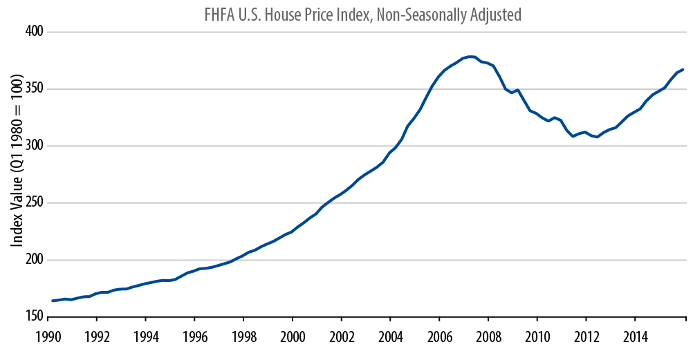 forcing-the-hand-of-housing-reform-2016-05