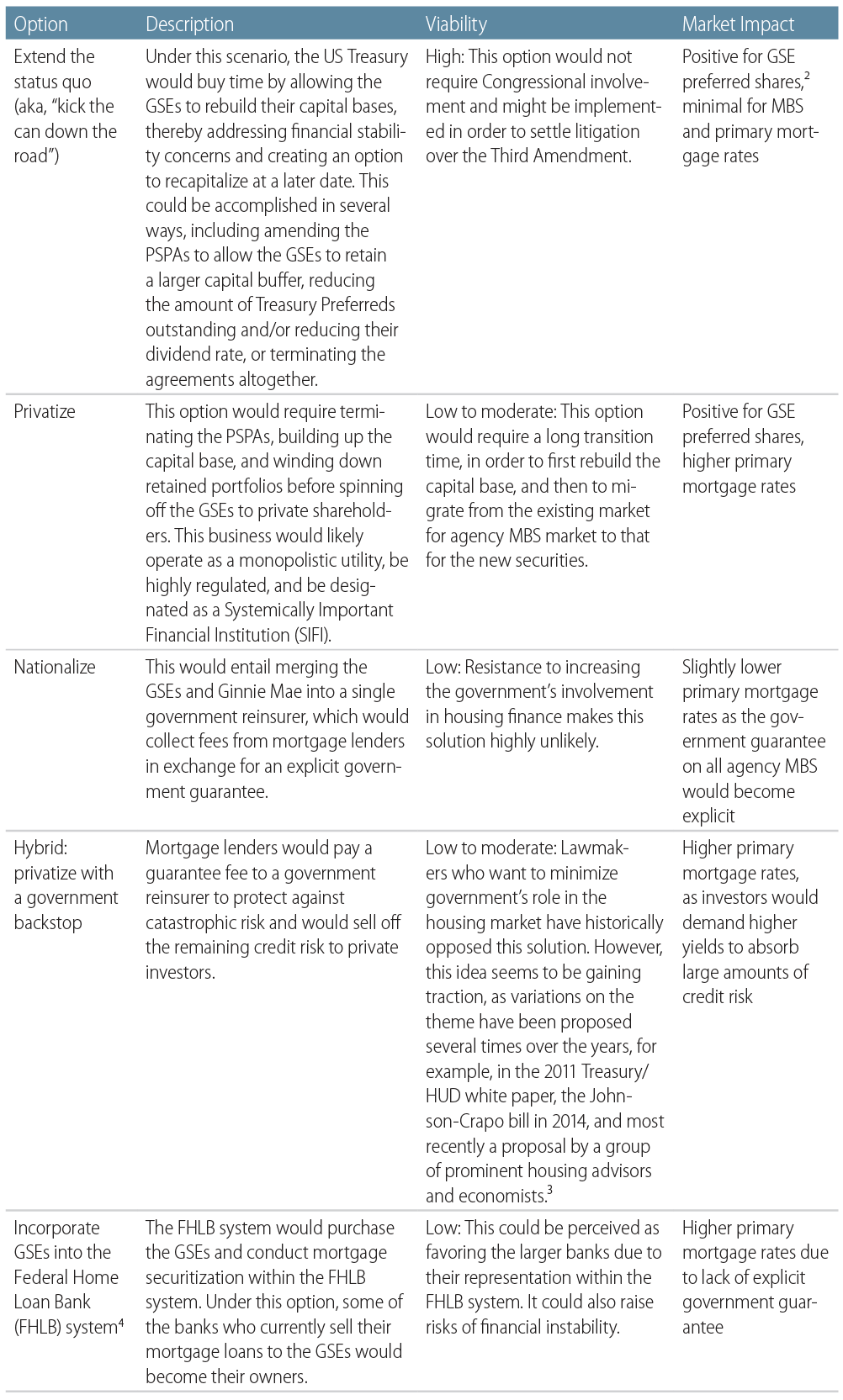 forcing-the-hand-of-housing-reform-2016-05