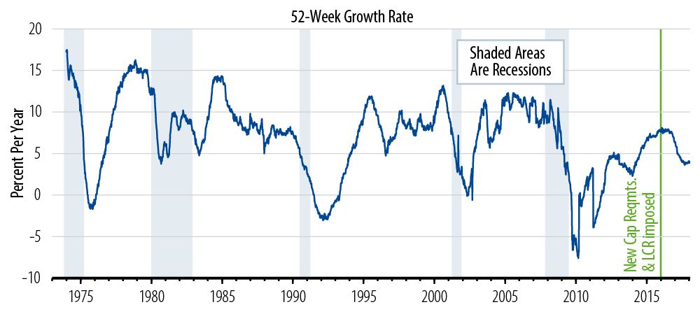 low-inflation-is-no-mystery-2018-03