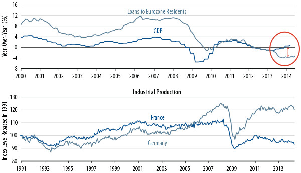 market-commentary-2014-09
