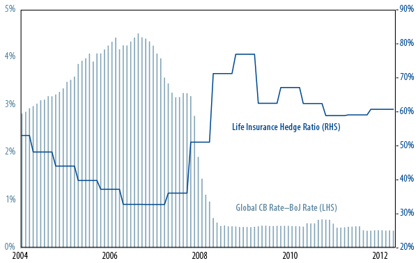 sayonara-deflation-japan-turns-to-q-squared-2013-05