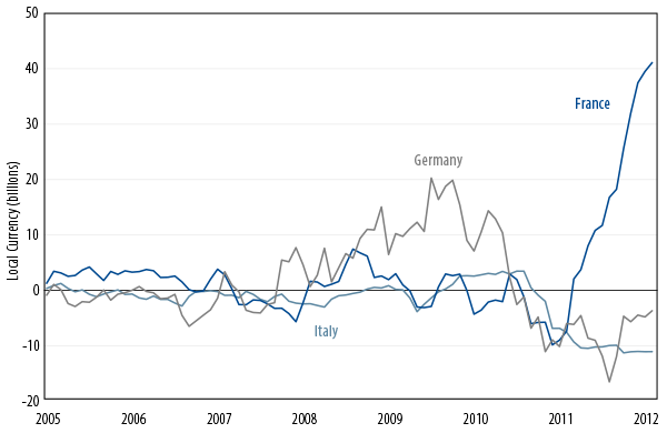 sayonara-deflation-japan-turns-to-q-squared-2013-05
