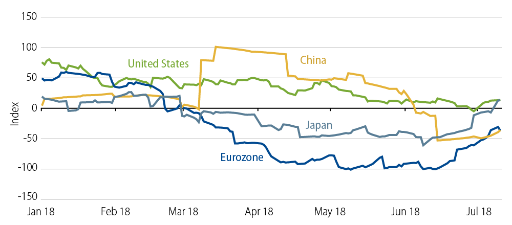 trade-wars-in-the-twenty-first-century-2018-08